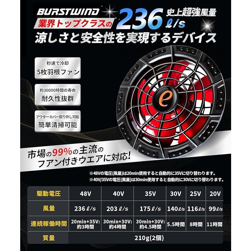 elemai] NEWモデル ファン付き作業服 遮熱-15℃ 48V超高出力 ファン