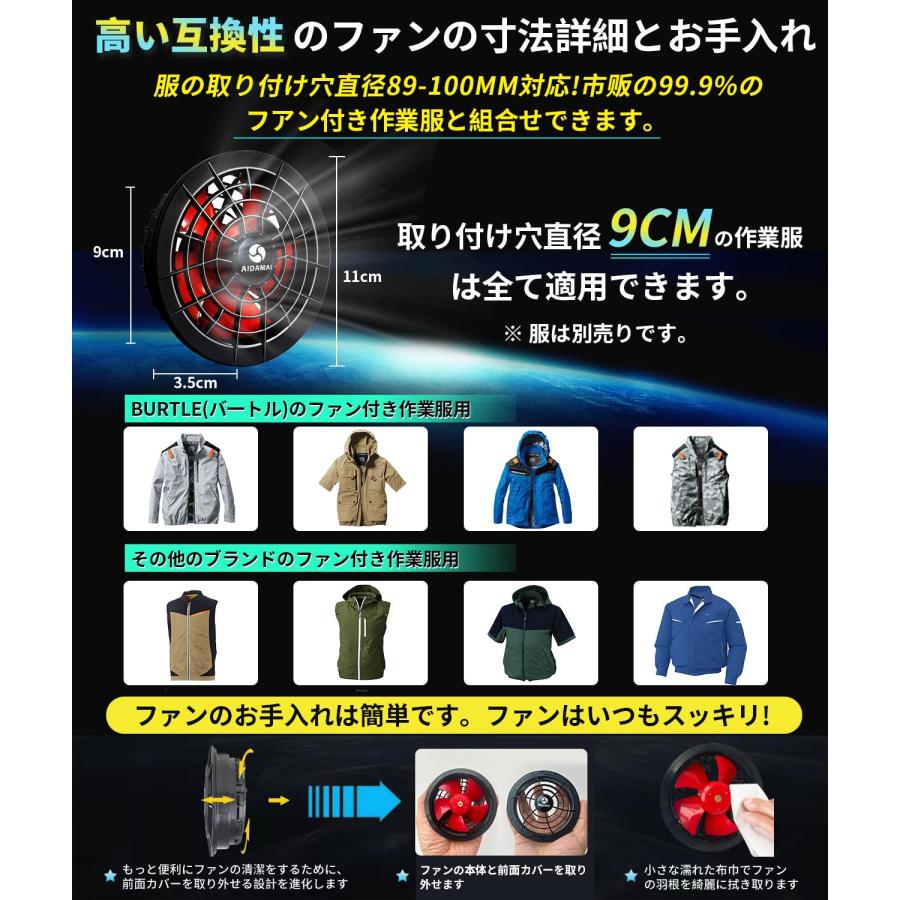 ファン付きベスト 空調作業服 ファンバッテリーセット WEIMALL 空調作業服 バッテリーセット ベスト ファン付きベスト