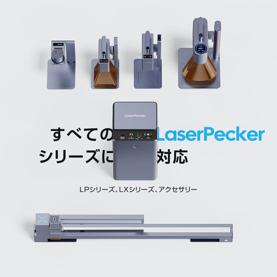 【新品未使用】LaserPecker パワーパックプラス LaserPeckerパワーパックプラス｜アタッチメント