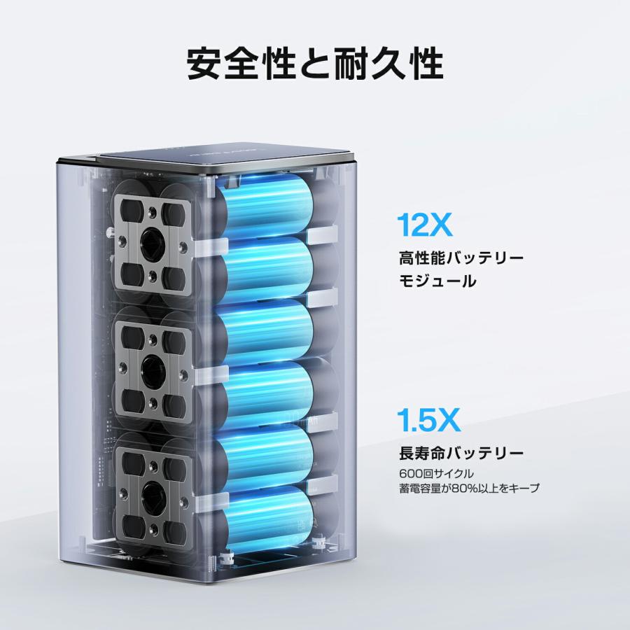 LaserPeckerパワーパックプラス モバイルバッテリー 23550mAh/181Wh 大