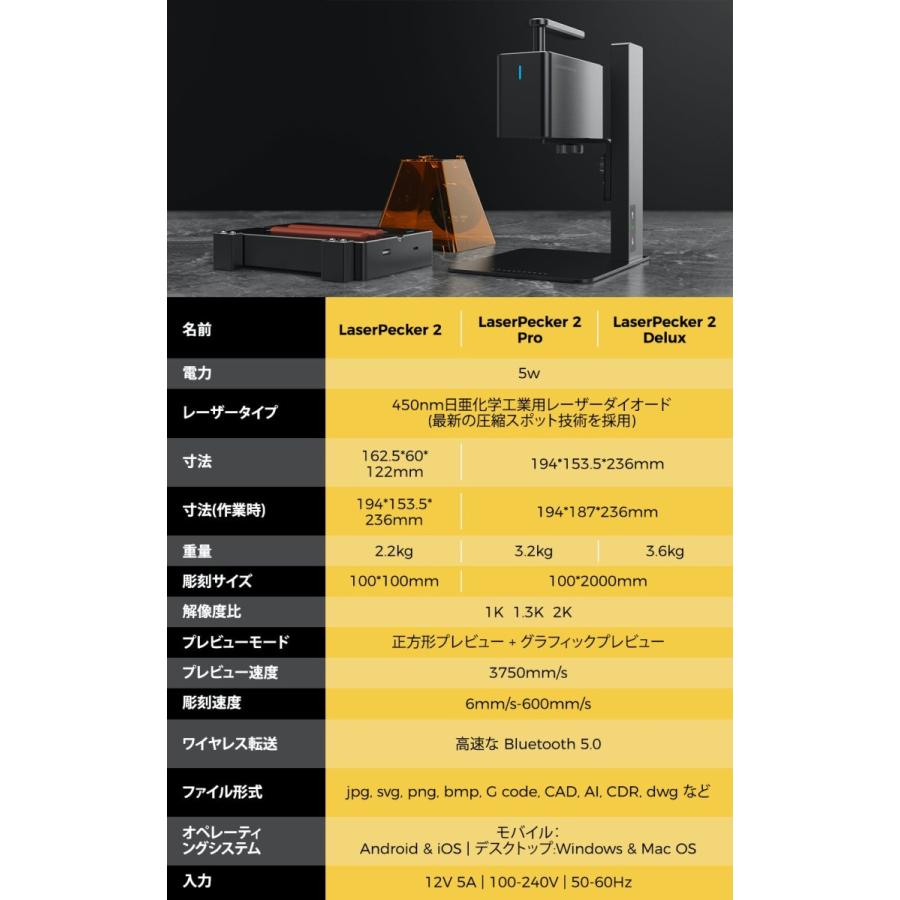 【正規販売店】レーザー彫刻機,LaserPecker2 小型レーザー刻印機 DIY道具 加工機 無線Bluetooth/iOS/Android/USB接続用 日本語アプリ｜pagoda｜14