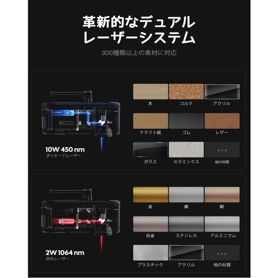 【正規販売店】レーザー彫刻機 LaserPecker4 デュアルレーザーカッター レーザー加工機 8K高精度 レーザー彫刻機 家庭用 金属対応 diy 日本語アプリ操作｜pagoda｜03