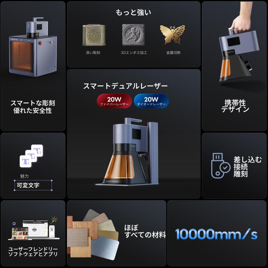 レーザー彫刻機 Laserpecker 5 レーザー加工機 20Wファイバー レーザー彫刻機 Laserpecker 5 レーザー加工機 20Wファイバー