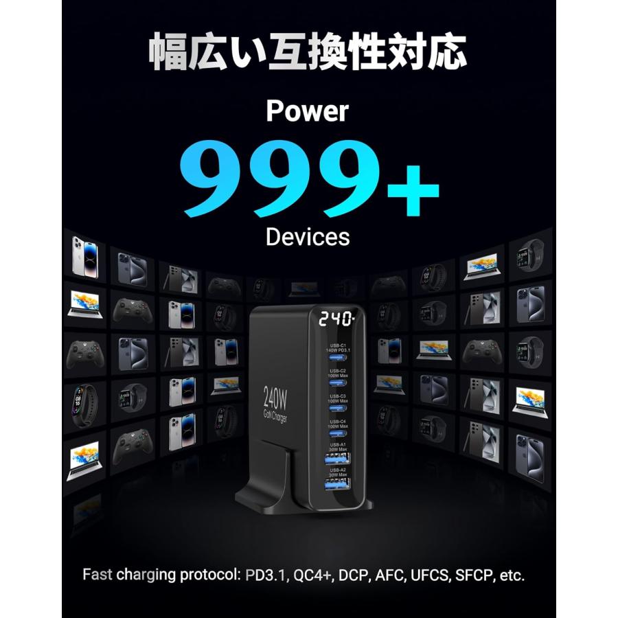 505646 TOPADRE 240w充電器 PD3.1対応6ポート同時急速充電 Amazon | TOPADRE 240w 充電器 PD3.1対応 6ポート同時急速充電