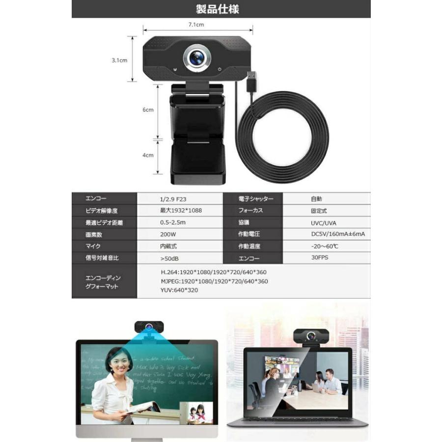 Webカメラ パソコンカメラ 美肌補正 USBウェブカメラ 200万画素 1080P