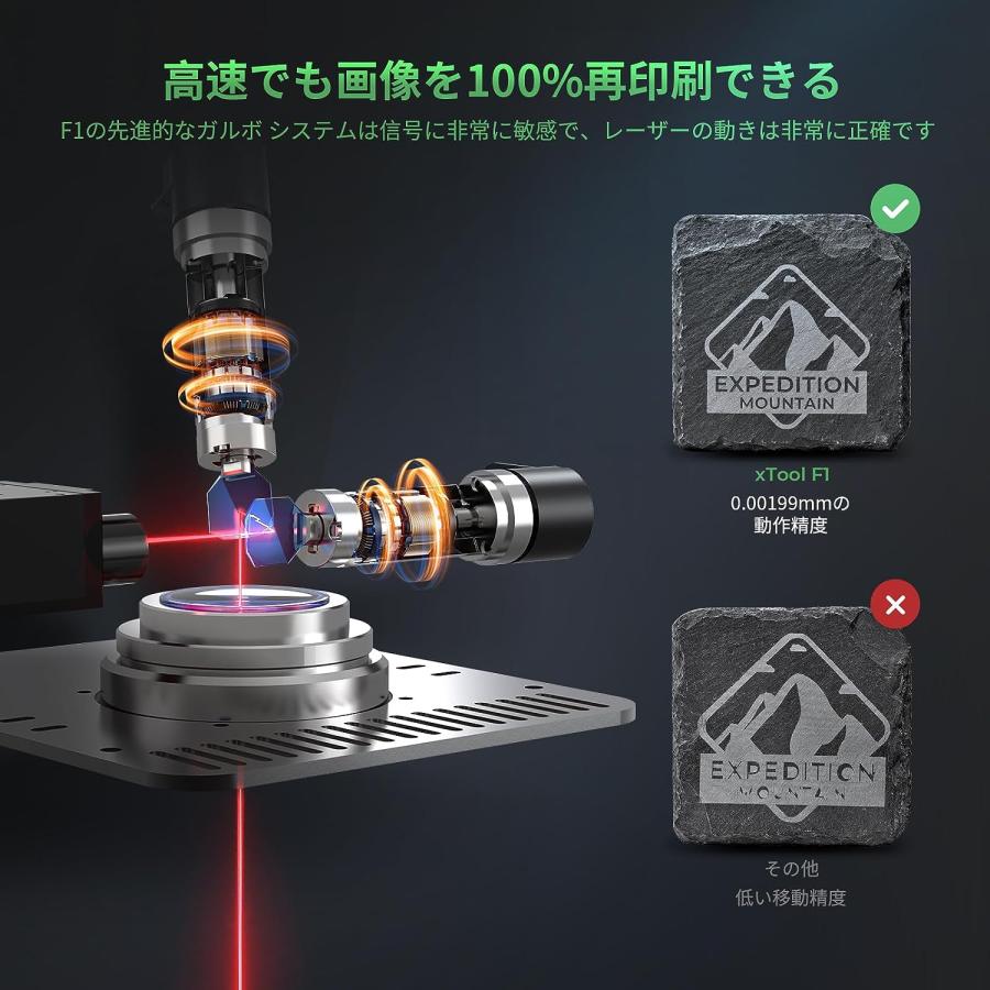 xTool F1 レーザー彫刻機 小型 携帯便利 デュアルレーザー(10Wの455nm