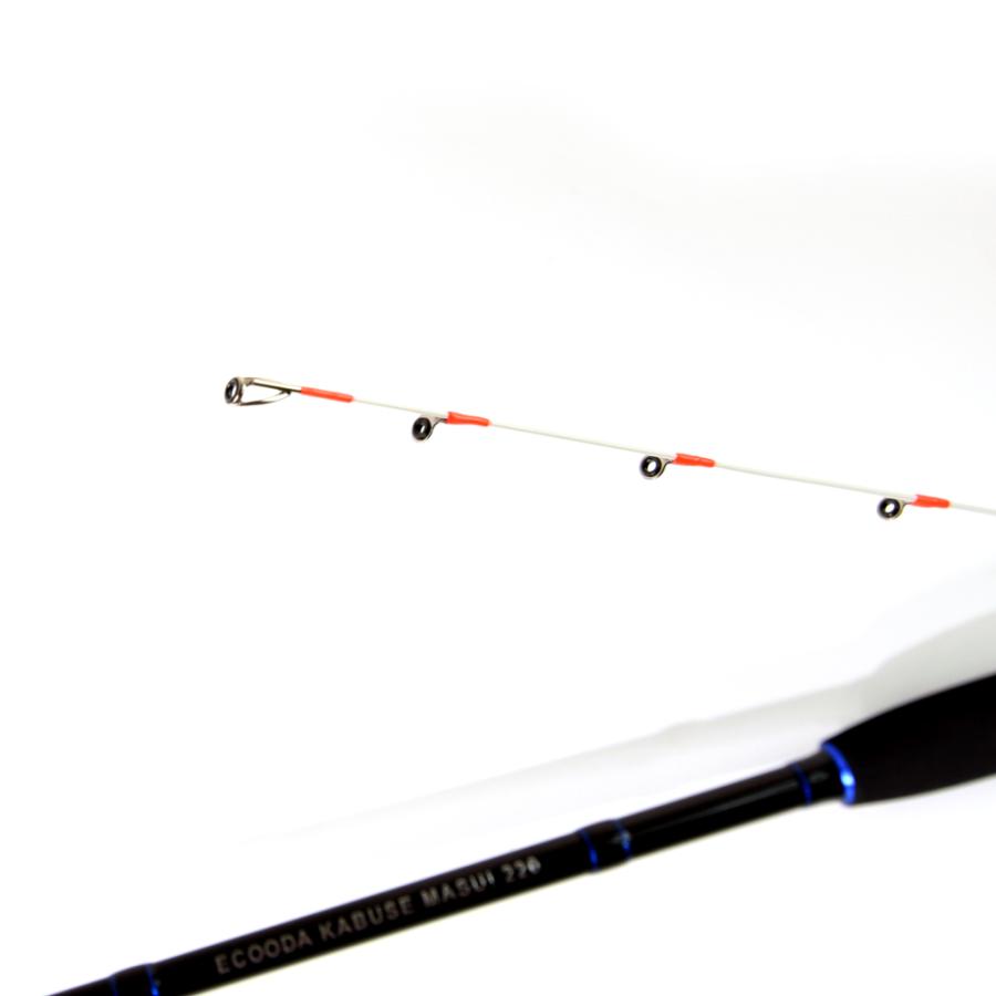 イコーダかぶせます | 