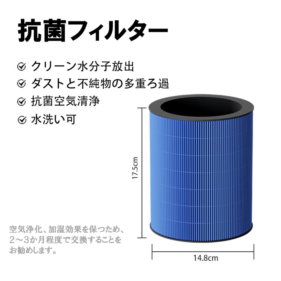 気化式加湿器 YUNIA 交換用 フィルター 替えフィルター 17.5×14.8cm