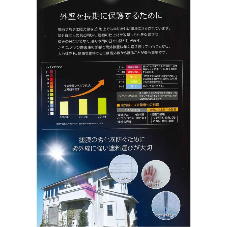アレスダイナミックトップ 15kg 標準色（淡彩） KP色 艶有 関西 
