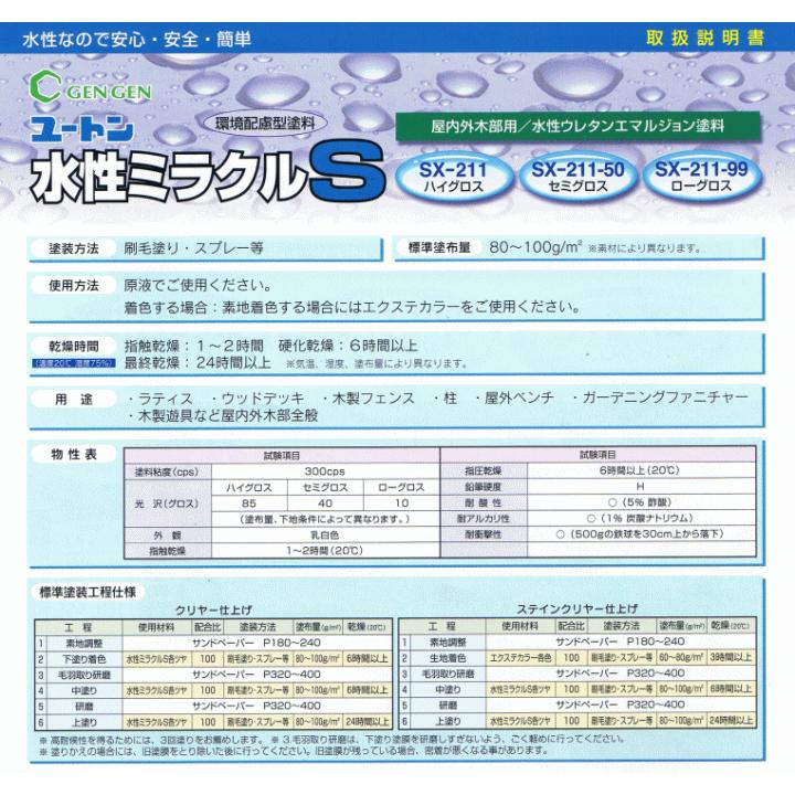 水性ミラクルS ローグロス セミグロス ハイグロス 3.6L 玄々化学_1
