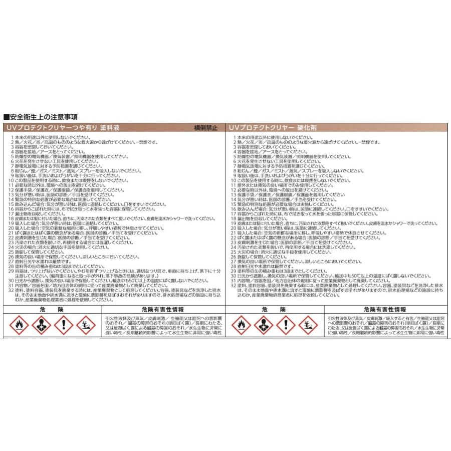 ピュアライドUVプロテクトクリアー つや有り・3分つや有り ピュアライドUVプロテクトクリアー つや有り・3分つや有り