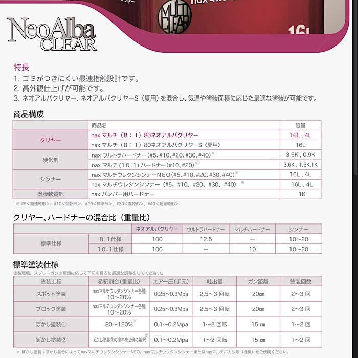 小分け NAX マルチ(8:1)80ネオアルバクリヤー 4L 日本ペイント