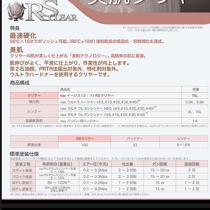 NAX イージス(3:1)RSクリヤー 16L 日本ペイント : Paint Depot