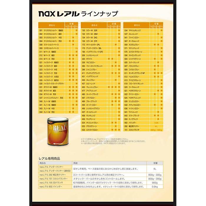 NAX レアル 小分け100g 622 ゲイリーエロー 日本ペイント 自動車補修用
