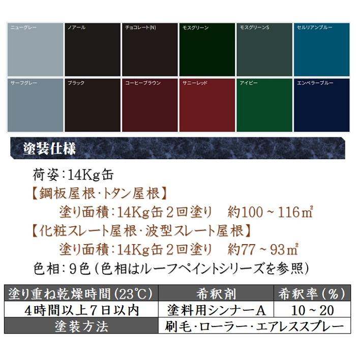 日本ペイント　パーフェクトルーフ　モスグリーンS 3009069 シリコンルーフⅡ ニッぺ(日本ペイント) 油性 モスグリーンS色