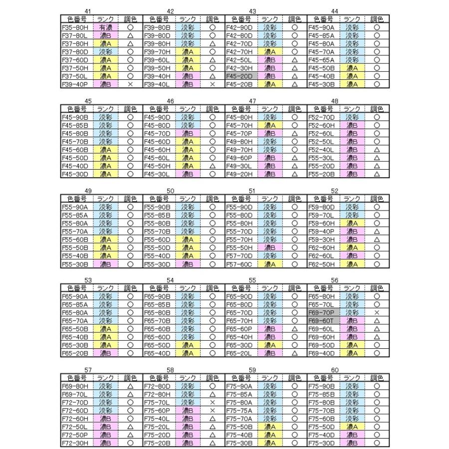 驚きの値段 １液 水性 フッ素 外壁 セミフロンアクア 日本塗料工業会 淡彩色 艶有り １５ｋｇ缶 ｋｆケミカル 公式店舗 Zoetalentsolutions Com