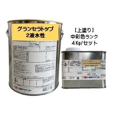 国内最安値 ニッペ パーフェクトセラミックトップg 上塗 艶有 日本塗料工業会 中彩色 ４kgセット ２液 水性 無機 日本ペイント 艶調整可能 別料金 楽天1位 Atinkaonline Com