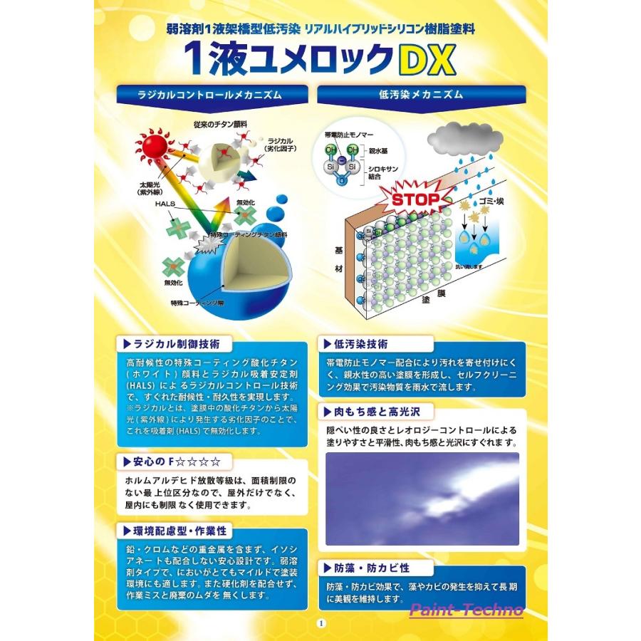 ロックペイント 1液ユメロックDX 濃彩 15kg 屋外 木部 塗料 外壁 建築