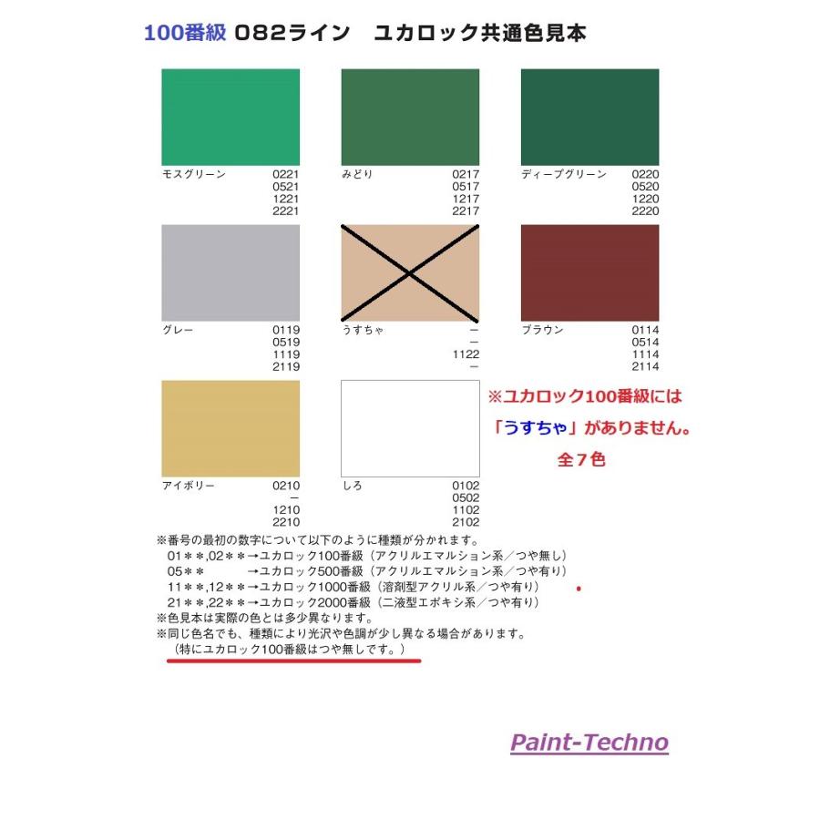 未使用　ロック　ユカロック100 モスグリーン　水性　ツヤ消し　20kg br>ユカロック#100 （モスグリーン） 20Kg/缶<br> | 取扱メーカー
