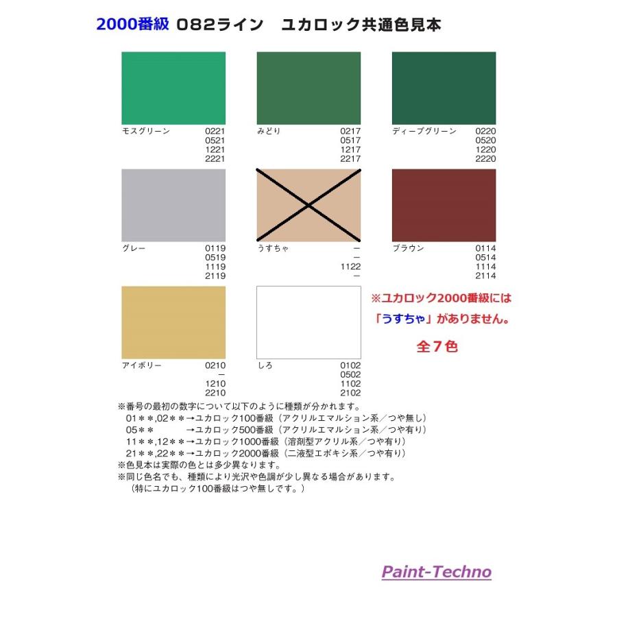 ロックペイント　ユカロック　2000番級　塗料　16kgセット　床　全7色　エポキシ