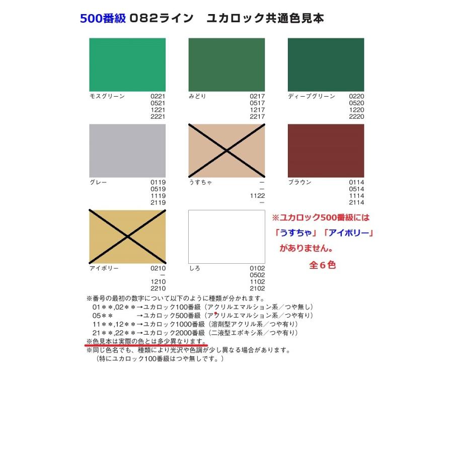 ロックペイント ユカロック 500番級 15kg 全6色 床 塗料 しろ ブラウン グレー｜paint-techno｜03