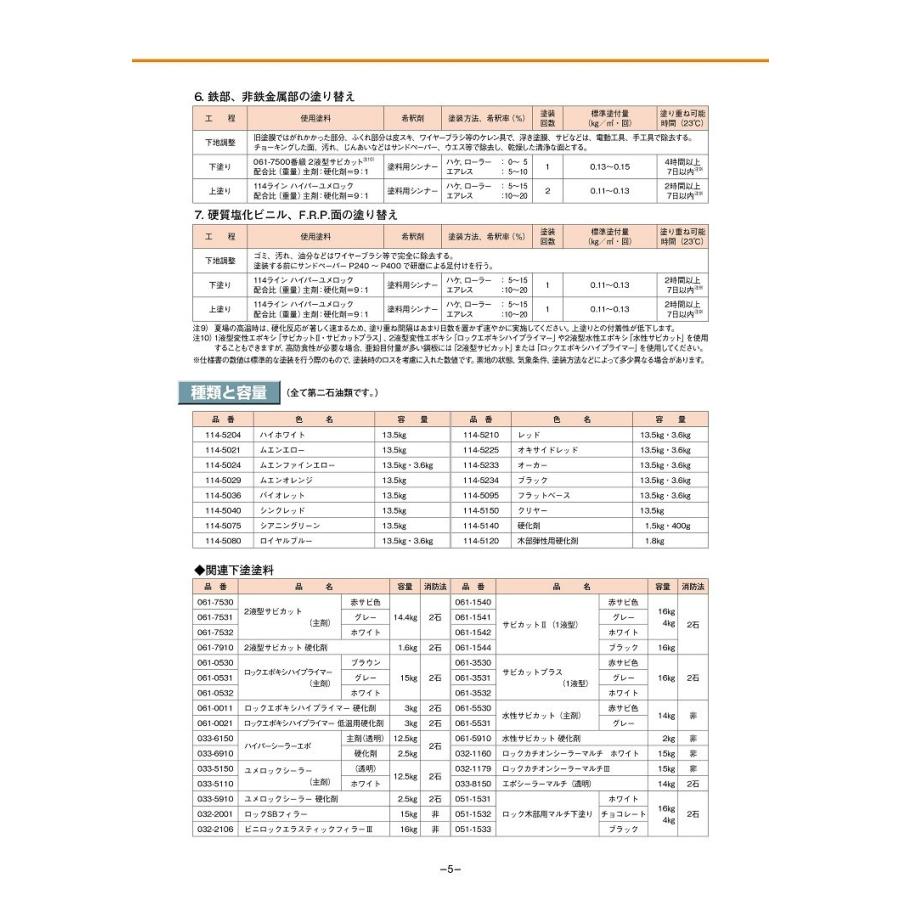 ロックペイント ハイパーユメロック ブラック 15kgセット 屋外 木部