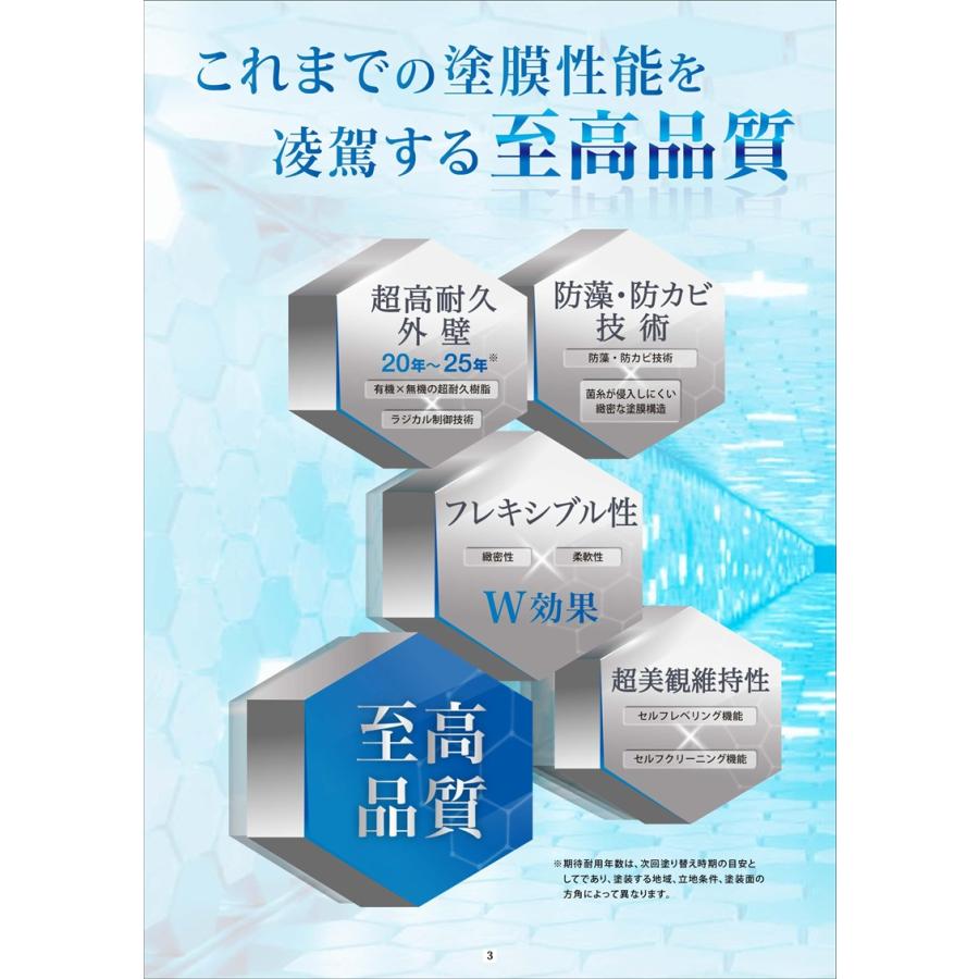 ロックペイント　外壁屋根用塗料 ルーフペイントシリーズ商品マップ｜ロックペイント株式会社｜ROCK PAINT