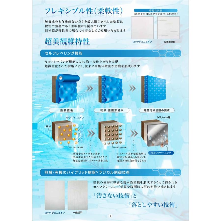 ロックペイント　外壁屋根用塗料 ルーフペイントシリーズ商品マップ｜ロックペイント株式会社｜ROCK PAINT