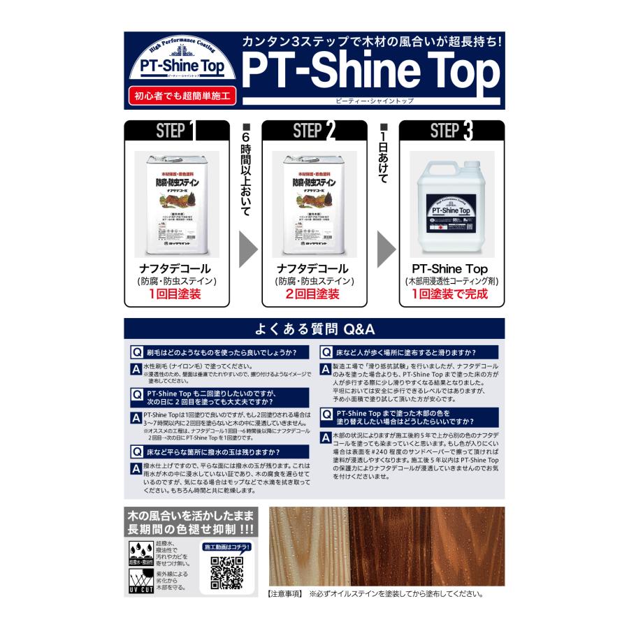 【レビュープレゼント付】キシラデコール同等品 ナフタデコール 16L ウッドデッキ 塗料 全14色 屋外 木部 オイルステイン 木材 保護 ロックペイント 送料無料 |  | 09