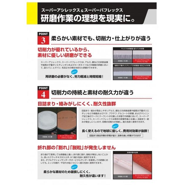 コバックス スーパーアシレックス ディスク φ125mm 穴アキ 【5枚入