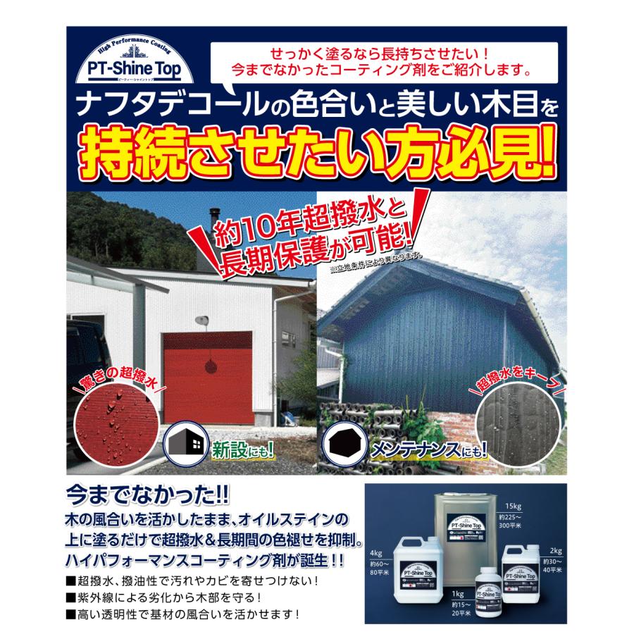 レビュープレゼント付】ロックペイント 水性 ナフタデコール 4L 全14色