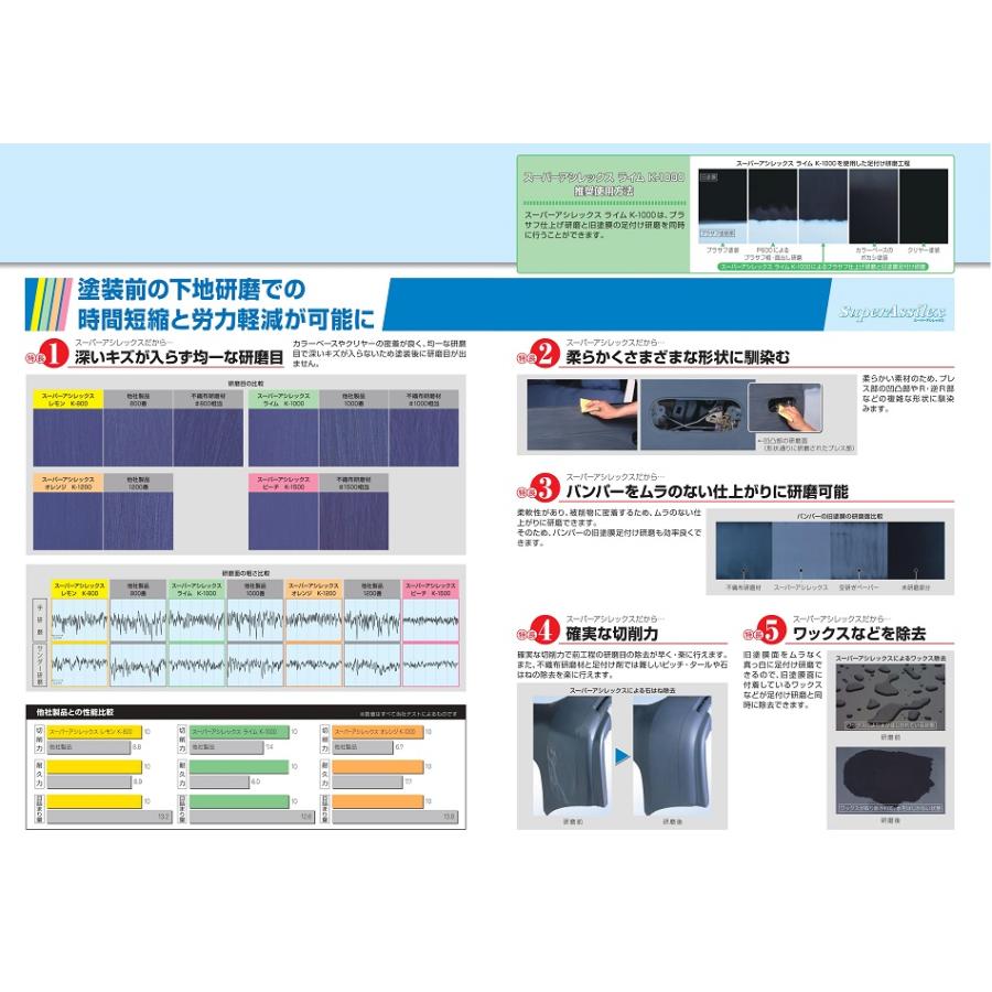 中目シート　スーパーアシレックス　スカイ