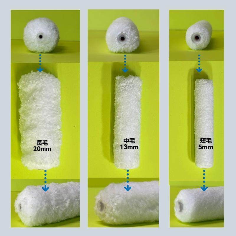 ミニスモールローラー 3インチ 短毛 : ペイントテクノYahoo!店 - 通販