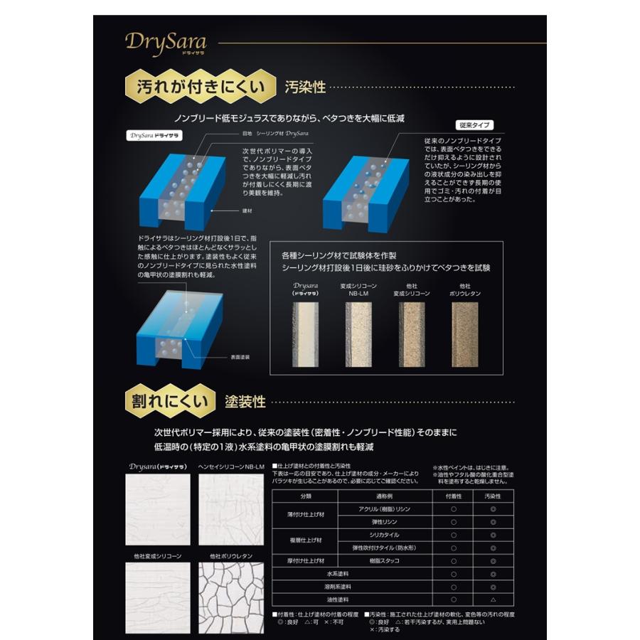 シャーピー ドライサラ 高耐候 DrySara 10本 シーリング材 建築 変成 