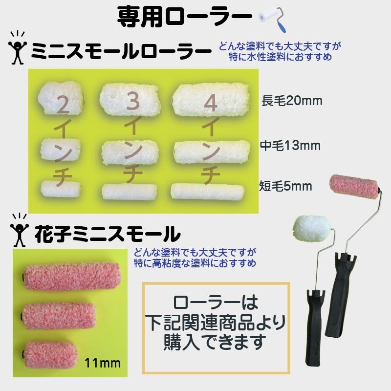 ミニスモールローラー専用ハンドルPRO 【2，3インチ用・4