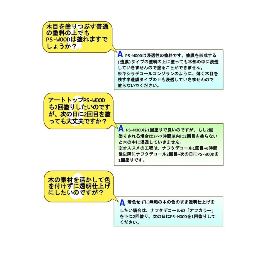 大量入荷 お試し品 キシラデコールやナフタデコールの上に塗るだけで木目を活かして超撥水 木 クリア 塗料 屋外 木部 クリヤー 木部保護塗料 透明 塗装<br>アートトップ PS-WOOD 0.1kg 100g 水性 中外商工 お試し品 キシラデコールやナフタデコールの上に塗るだけで木目を活かして超撥水!! 木 クリア 塗料 屋外 木部 クリヤー 木部保護塗料 透明 塗装アートトップ PS-WOOD 0.1kg 100g 水性 中外商工