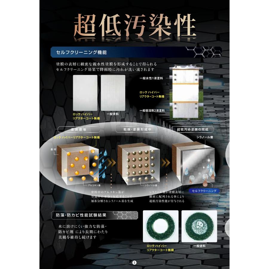 ロックペイント ロックハイパーリアクターコート無機ルーフ 15kgセット