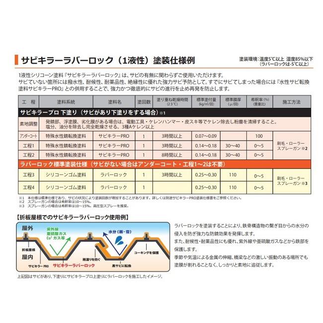 サビキラー　ラバーロック　白　4Ｋｇ【BAN-ZI】_2