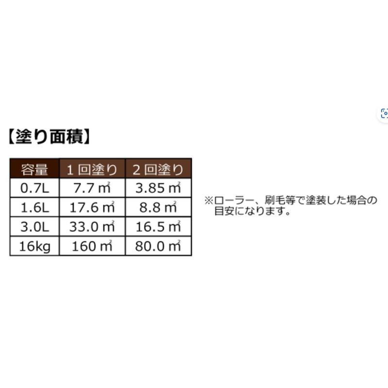 ALL WOOD ダークブラウン 艶有 16L【BAN-ZI】 : ペイントオール