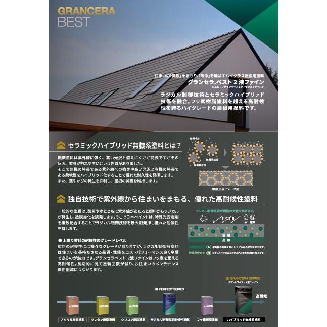 グランセラベスト 2液ファイン遮熱 クールブラック 15kgセット【日本 