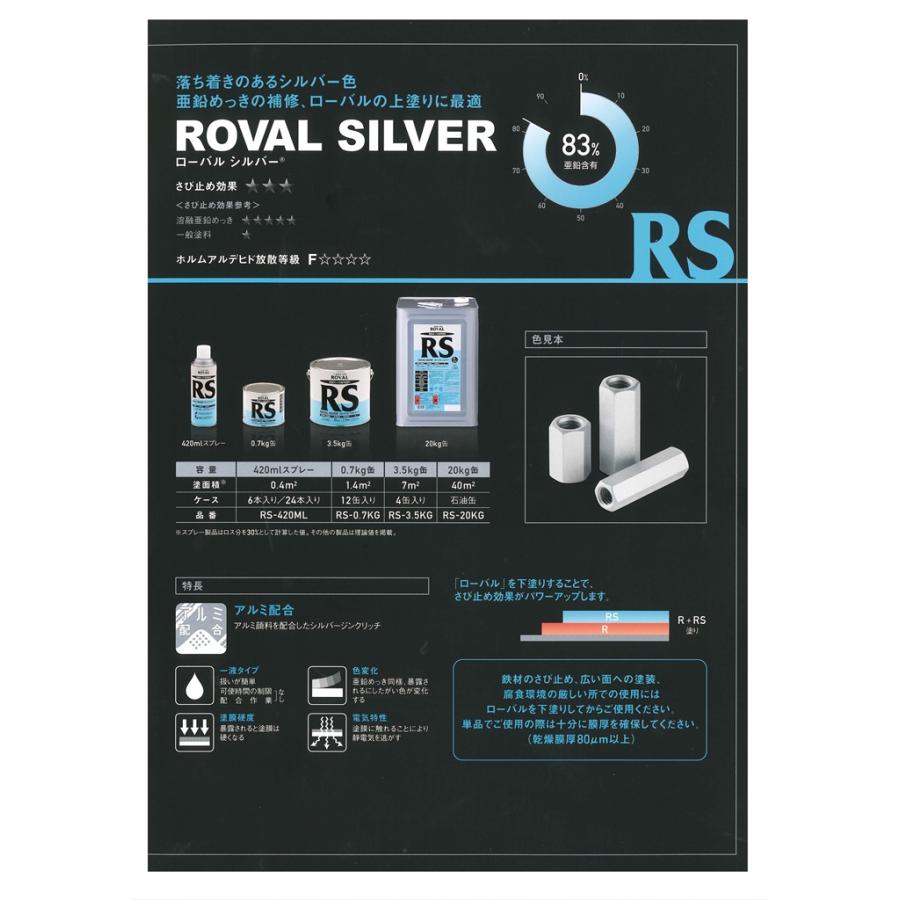 ローバルシルバー ROVAL SILVER 0.7kg 亜鉛含有83％【ローバル】 常温