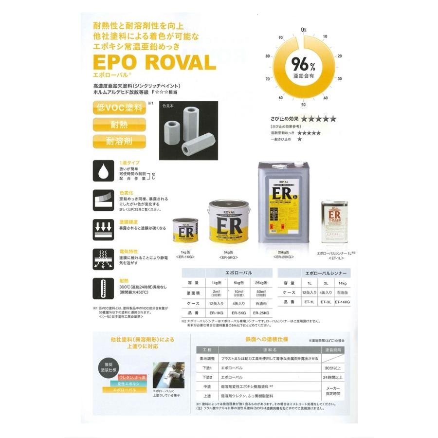 エポローバル EPO ROVAL 1KG 亜鉛含有96% 【ローバル】*当日15:00までのご注文で即日発送(土,日,祝を除く)|paintandtool|02