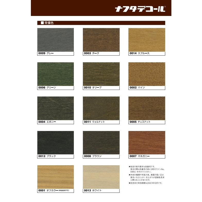 ナフタデコール 防腐・防虫ステイン 4L パイン(H85-0002) 【ロック 