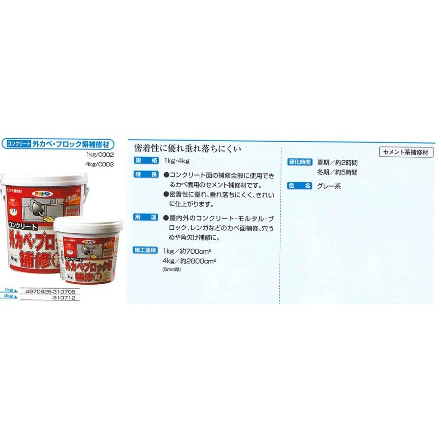 コンクリート外カベ ブロック塀補修材 1kg アサヒペン Paint And Tool 通販 Yahoo ショッピング