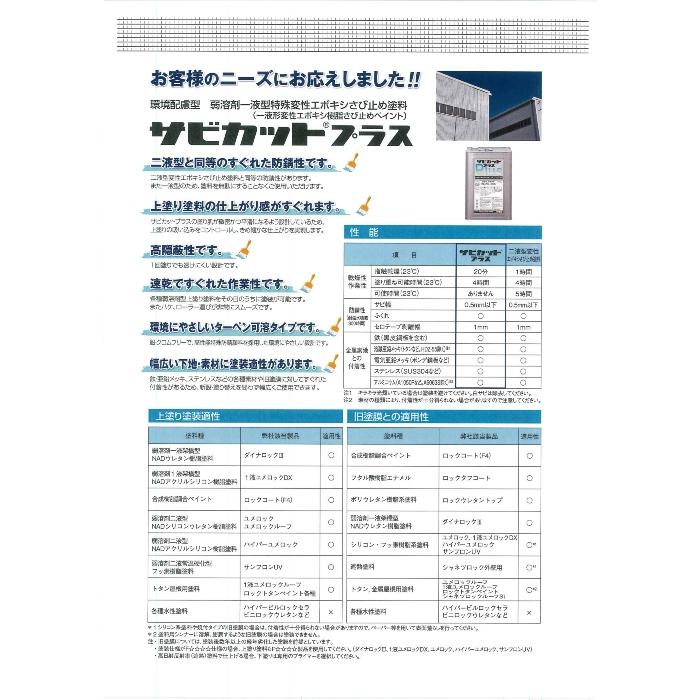 サビカットプラス　16kg　グレー(061-3531)