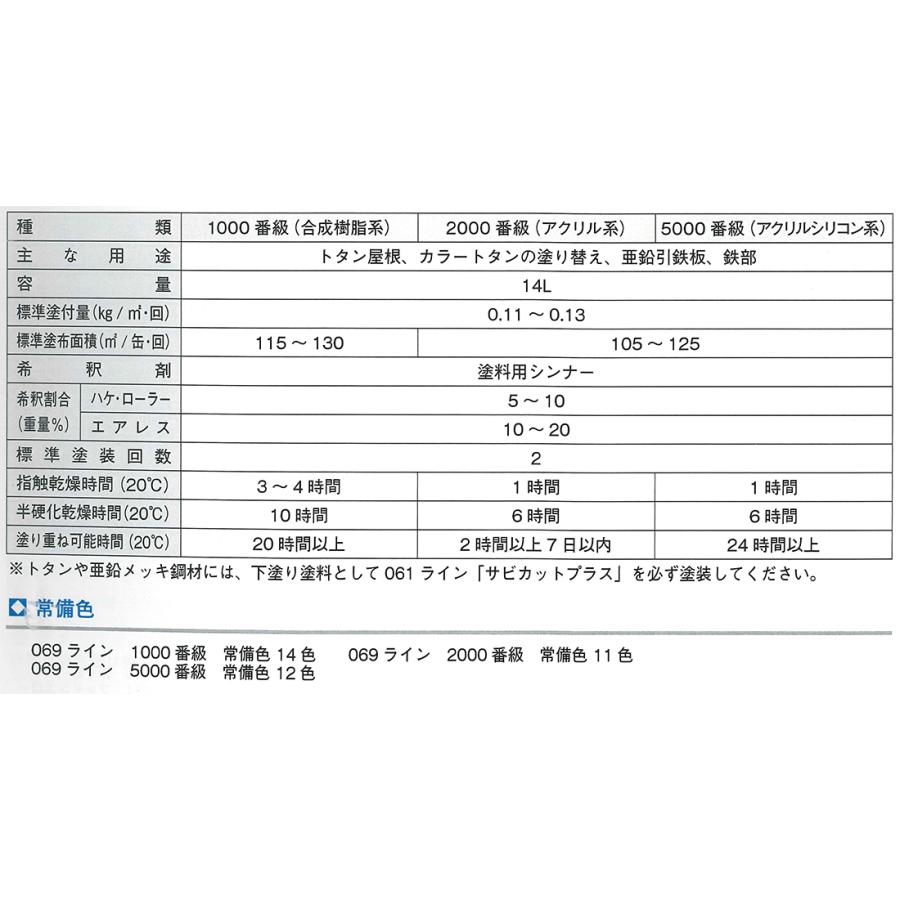 ロックトタンペイント　14L　そら色　069-1053(合成樹脂系)