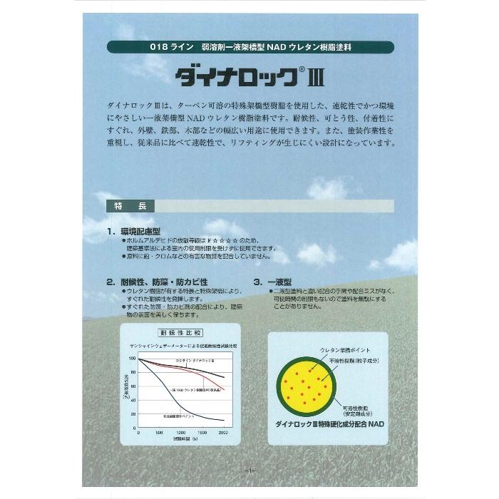 ダイナロックIII 15kg ハイホワイトII (018-1204）【ロックペイント