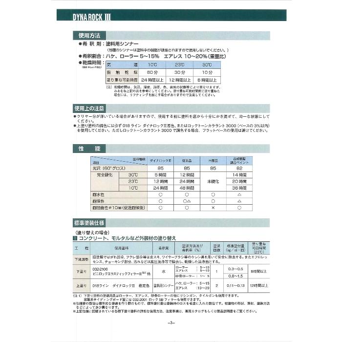 ダイナロックIII 15kg ブラックII (018-1234)【ロックペイント ダイナロックIII 15kg ブラックII (018-1234)【ロックペイント