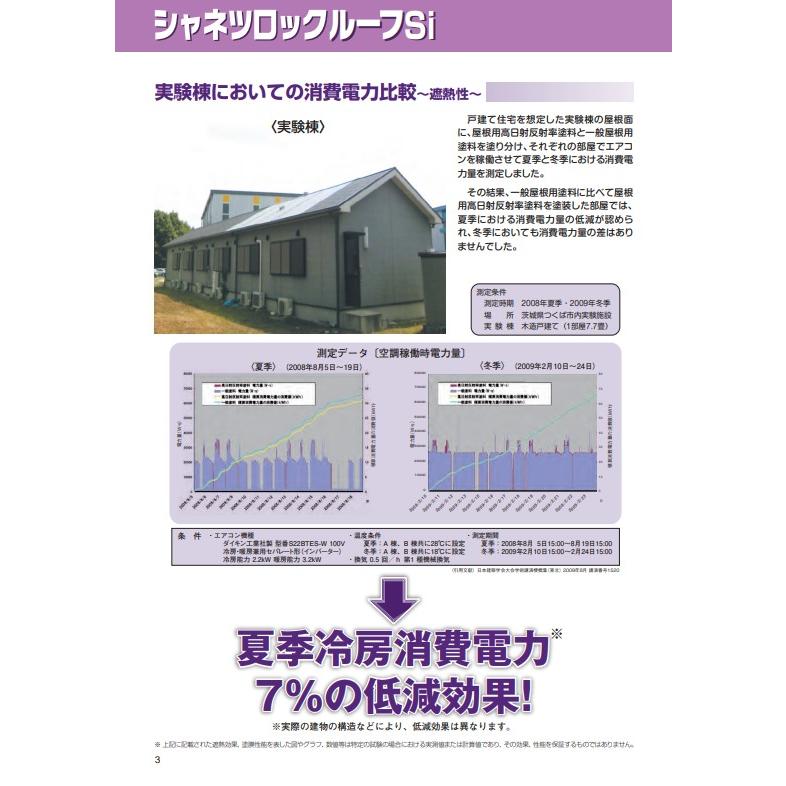 シャネツロックルーフSi 15kgセット ミラーホワイト (主剤115 シャネツロックルーフSi 15kgセット ミラーホワイト (主剤115