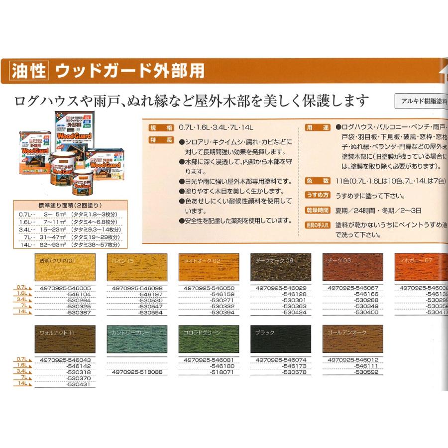 油性ウッドガード外部用 14L 各色【アサヒペン】 : PAINT AND